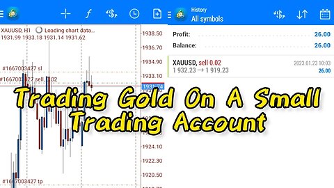 Trading Gold on a Small Forex Account: How to Maximize Returns