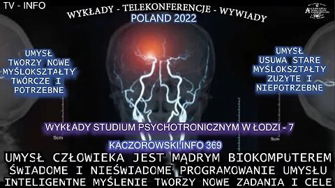 UMYSŁ CZŁOWIEKA JEST INTELIGENTNYM BIOKOMPUTEREM , ŚWIADOME I NIEŚWIADOME PROGRAMOWANIE UMYSŁU /TV