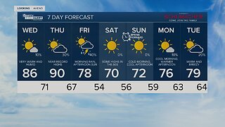 Latest Weather Forecast: Wednesday 5 a.m.