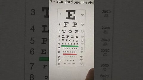 EYE CHART PEOPLE POPE PEDOFELO