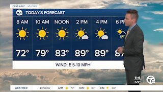 Metro Detroit forecast: Another hot & humid day