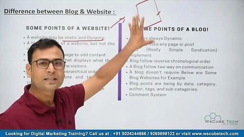 BLOGGING COMPLETE COURSE STEP BY STEP