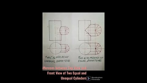 Differences between Views of Two Equal and Unequal Cylinders 1