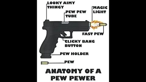 IDPA Warm up Tanfoglio Stock 1