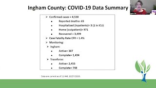 Ingham County Health Department Coronavirus Briefing - 10/27/20