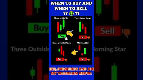 Ulitmate Candlestick Signal You Must Know 🔥 #shorts #short #viral #trading #stockmarket #crypto