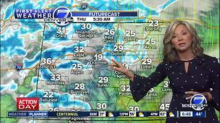 Wednesday morning forecast