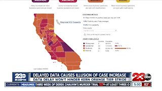 23ABC IN-DEPTH: Delayed data causes the illusion of case increase, data won't hinder Kern orange tier stride