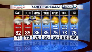 Meteorologist James Wieland prepares you for the weekend