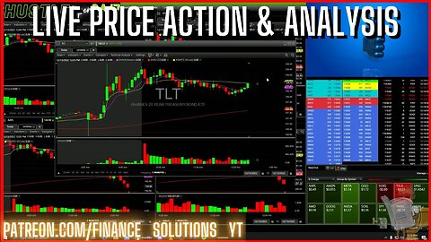 LIVE PRICE ACTION & ANALYSIS CPI NUMBER PRINT FINANCE SOLUTIONS Part 15