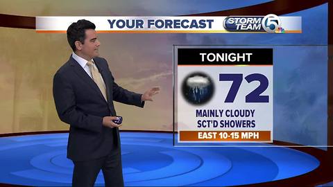 The latest weather forcast