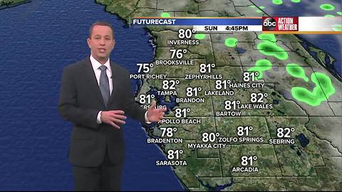 Florida's Most Accurate Forecast with Jason on Sunday, November 5, 2017