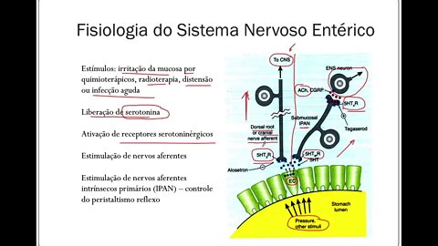 Farmacologia TGI - Parte 2