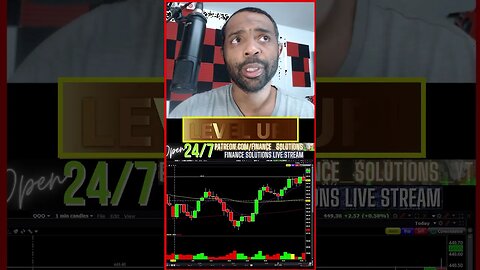 [LIVE] PRICE ACTION THEORY & PSYCHOLOGY FINANCE SOLUTIONS-YT #shorts