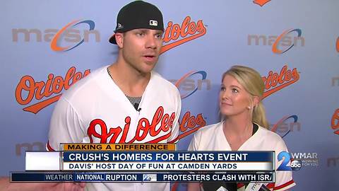 Orioles first baseman Chris Davis hosts Second Annual Crush's For Hearts event