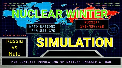 WHAT IF THERE WAS A NUCLEAR WAR BETWEEN US AND RUSSIA?