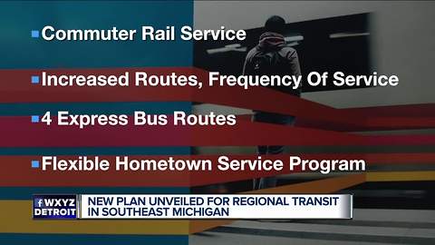 Wayne County Executive Warren C. Evans presents new transit plan