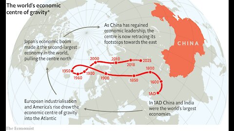 The Chinese Century! Part 3