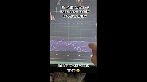 $ 💰 $ 🤑 Bitcoin, BTC RSI, Cryptomarket, Cryptocurrency, Crypto $ 💰 $ 🤑 UGLYCRYPTO - Crypto #shorts