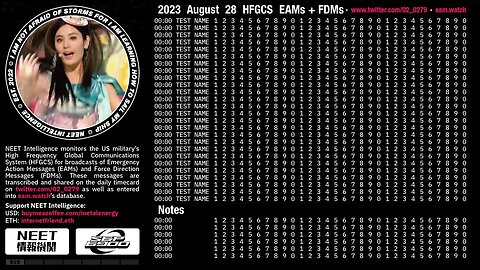 August 28 2023 Emergency Action Messages – US HFGCS EAMs + FDMs