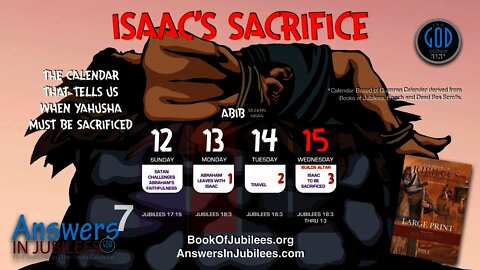 Isaac's Sacrifice: The Calendar That Drove Messiah's Sacrifice. Answers In Jubilees: Part 7