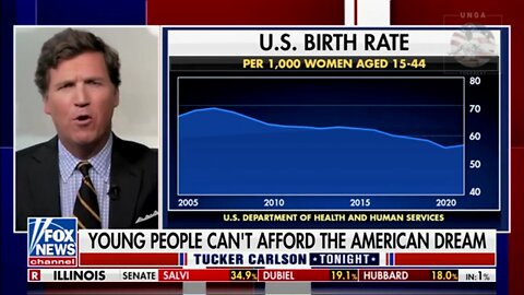 Tucker: Dems Pump Children Full of Pharma-Derived Poison to Make Sure They Can’t Reproduce