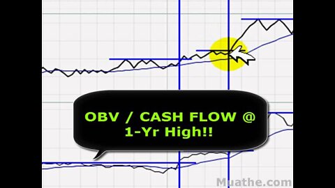 HOT Breakout Stocks To Watch; ESI, KMT 09/28/2007