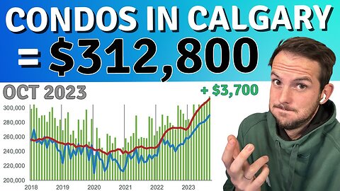 Unlock the secrets of Calgary's condo market! | Discover the condo prices and trends in Calgary