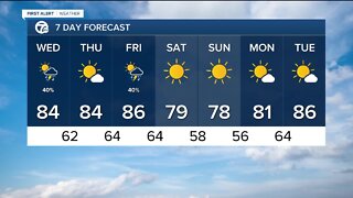 FORECAST: Wednesday morning