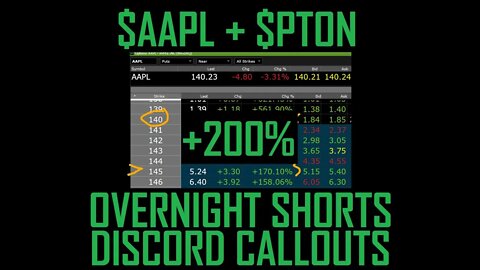 $PTON DISCORD CALLOUT +$AAPL PUTS DID IT AGAIN 200% RETURNS 3 DAYS IN A ROW! LINK IN THE DESCRIPTION