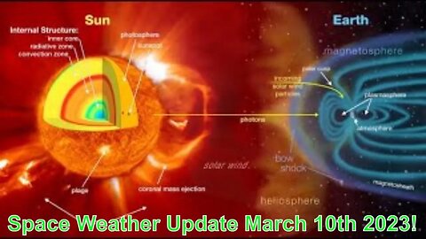 Space Weather Update Live With World News Report Today March 10th 2023!