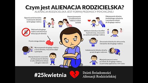 Alienacja rodzicielska część 1