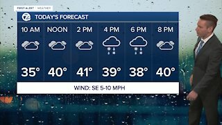 Metro Detroit Forecast: Mix of rain and snow later today