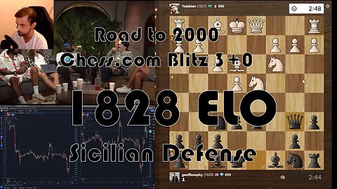 Road to 2000 #269 - 1828 ELO - Chess.com Blitz 3+0 - Sicilian Defense