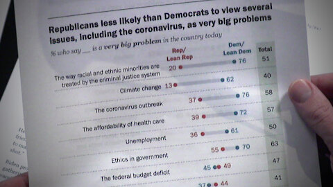 NEW STUDY SHOWS DEMOCRATS ARE COMPLETELY CONTROLLED BY THEIR TELEVISION