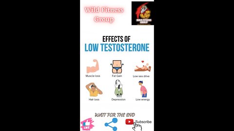 🔥Effects of low testosterone🔥#shorts🔥#viralshorts🔥#fitnessshorts🔥#wildfitnessgroup🔥