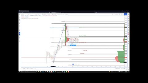 Ethereum (ETH) Cryptocurrency Price Predition, Forecast, and Analysis for Jun 17th, 2021