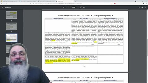 Desperdício de PEC Muda só data da posse e cria candidatos privilegiados — PETER TURGUNIEV