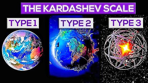 Does Kardashev Type Three Exist | Does it exist already?type i ,ii ,iii or more civilizations