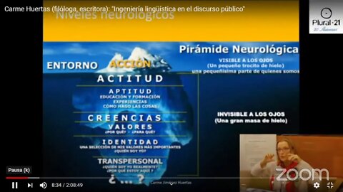 Parte 2.- Ingeniería lingüística. Para un universitario es más difícil aceptar la verdad hoy