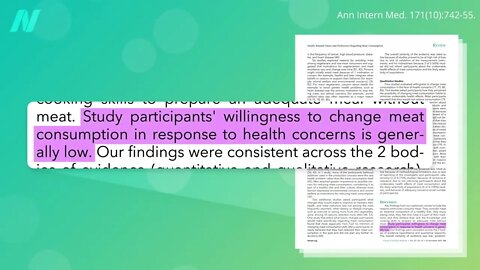 Compare The Health Risks vs Benefits of Meat Consumption