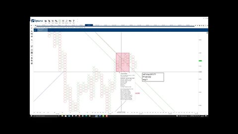 Ripple (XRP) Cryptocurrency Price Prediction, Forecast, and Techcnical Analysis - August 6th, 2021