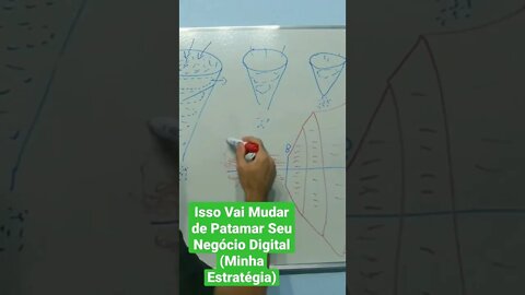 Como Eu Faço para Ganhar Muito na Internet Mesmo Sendo Muito Pequeno Ainda