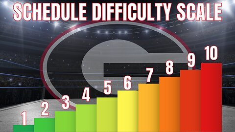 Georgia Football: 2023 Schedule Difficulty Scale