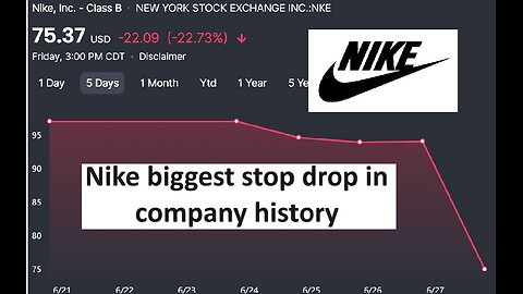 Nike biggest stock drop in company's history