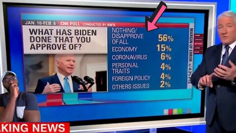 CNN Exposes Joe Biden Disappointing Poll number