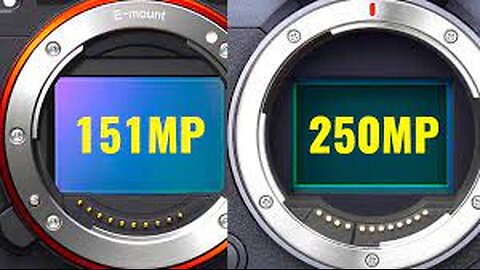 What is Megapixel and Megapixel count?