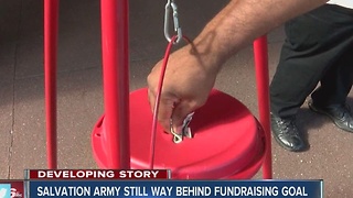 Salvation Army behind on fundraising goal