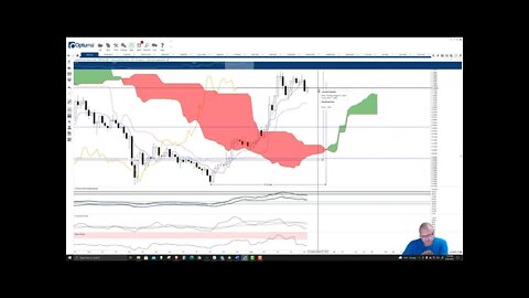 Ripple (XRP) Cryptocurrency Price Prediction, Forecast, and Technical Analysis - August 25th, 2021