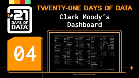 21 Days of Bitcoin - Day #4: Clark Moody’s Dashboard